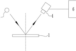 超導(dǎo)基帶表面缺陷檢測(cè)系統(tǒng)及其檢測(cè)方法