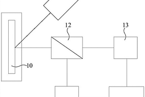 缺陷檢測設(shè)備及方法