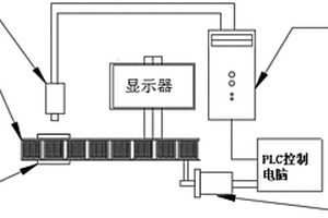 適用于印刷片狀電阻的外觀(guān)檢測(cè)裝置