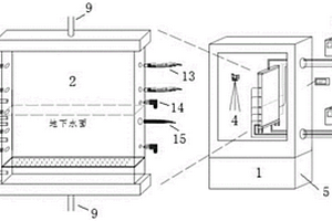 土壤凍融循環(huán)模擬裝置及NAPL相遷移定量識別方法