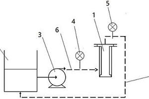 百萬機(jī)組小機(jī)調(diào)速濾芯清洗裝置