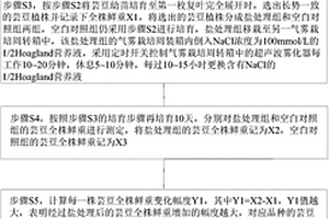 篩選耐鹽蕓豆品種的方法