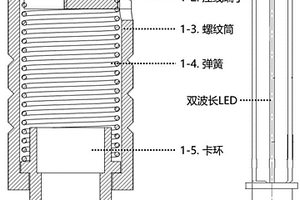 近紅外光譜成像系統(tǒng)及其應(yīng)用