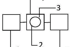 基于微纖維結(jié)和磁流體的雙增強電流傳感系統(tǒng)