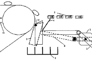 果品分級設(shè)備用自動執(zhí)行機構(gòu)