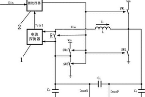 差分輸出數字緩沖器