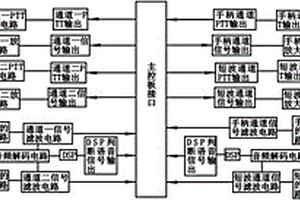 數(shù)字語音判選器