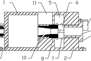 拉絲機矢量控制模盒