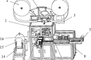 全自動吸片平行上料式蓄電池包片機