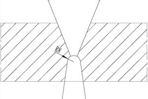 中厚板體縱、環(huán)縫焊接接頭及焊接工藝