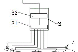 皮帶輸送機(jī)運(yùn)行及故障狀態(tài)自動(dòng)監(jiān)測與控制裝置