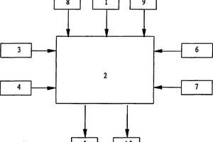 礦井提升機(jī)卷筒直測式減速點(diǎn)后備保護(hù)裝置