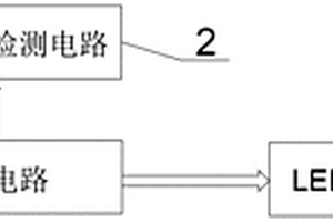 用于功能安全產(chǎn)品檢測開關(guān)失效的電路裝置