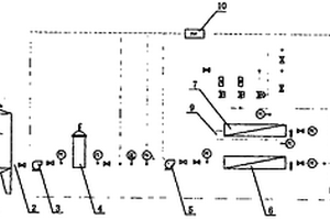 多功能反滲透運(yùn)行動(dòng)態(tài)模擬試驗(yàn)裝置