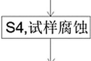 等溫淬火貝氏體鋼金相組織的定性鑒別方法