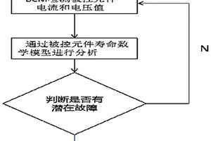 挖掘機電氣元件故障預(yù)報警方法及系統(tǒng)