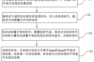 電外科手術電極涂層耐溫失效的檢測方法