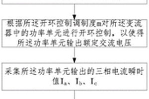 變流器交流濾波電容失效檢測方法、裝置以及變流器系統(tǒng)