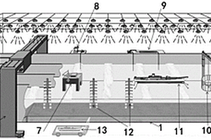 海洋腐蝕環(huán)境模擬試驗(yàn)裝置