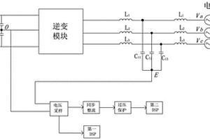 逆變器的濾波電容失效檢測方法