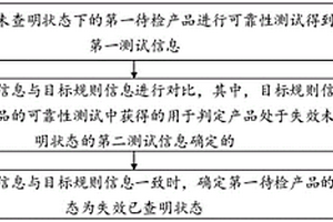 產(chǎn)品狀態(tài)判定方法、裝置、設(shè)備及存儲介質(zhì)