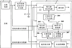 遠(yuǎn)端通信設(shè)備掉電告警裝置及光收發(fā)模塊