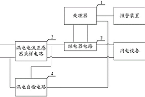 導(dǎo)軌式電能表