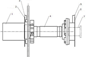 風(fēng)力發(fā)電機聯(lián)軸器打滑失效的檢測裝置