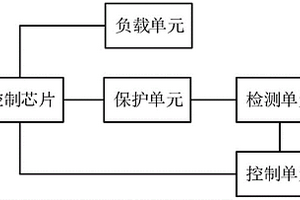 TVS二極管的保護電路