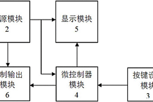 時(shí)控開關(guān)