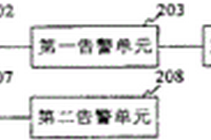 散熱風(fēng)扇控制方法、電子設(shè)備和網(wǎng)絡(luò)系統(tǒng)