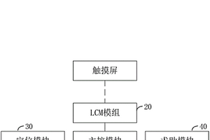 移動(dòng)終端求助裝置及移動(dòng)終端