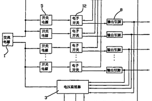 電源控制裝置