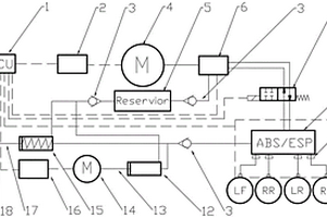 雙作用制動主缸驅(qū)動的電子液壓制動系統(tǒng)
