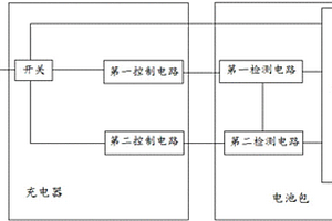 電池充電管理系統(tǒng)