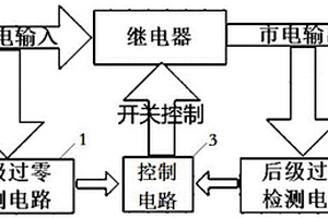 開(kāi)關(guān)驅(qū)動(dòng)電路及開(kāi)關(guān)電路