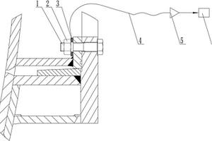 水輪機(jī)蝸殼進(jìn)人門(mén)螺栓失效監(jiān)測(cè)裝置