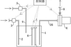 泵站尾礦輸送系統(tǒng)和方法