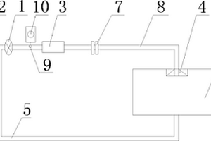 無塵車間空調(diào)系統(tǒng)