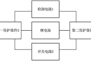 用于鋰電池充放電的保護(hù)電路、鋰電池管理系統(tǒng)