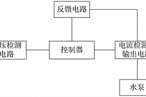 基于水泵的缺水保護(hù)控制裝置