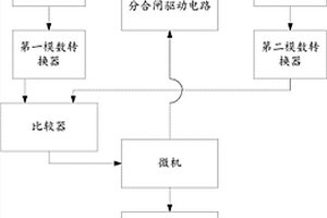 礦用低壓開關(guān)微機(jī)監(jiān)控保護(hù)裝置