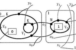 面向Web基于Bigraph替換算法的服務(wù)質(zhì)量監(jiān)控方法