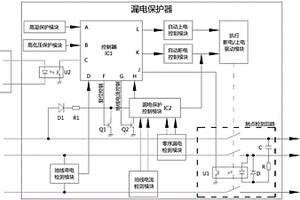 漏電保護器