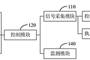 上電控制系統(tǒng)及作業(yè)機械