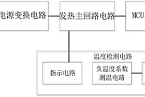 電熱毯控制電路