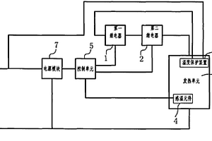 加熱單元的電控多重保護(hù)系統(tǒng)