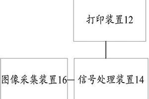 打印機