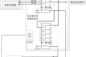 轉(zhuǎn)轍機(jī)電子仿真電路