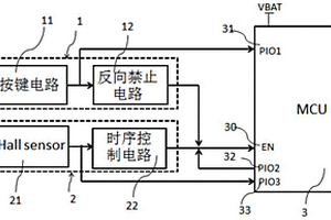 消費電子產品及其開/關控制電路